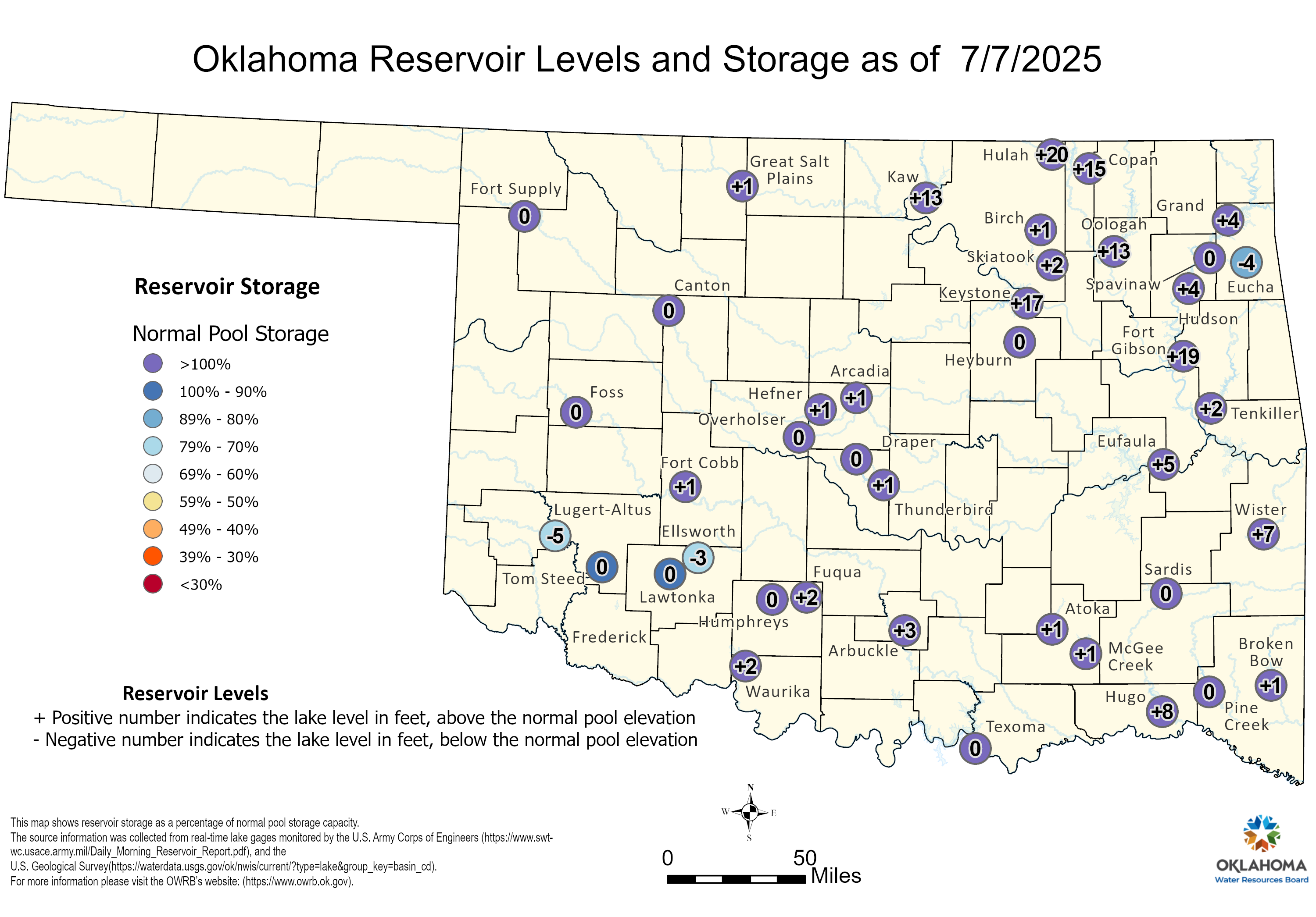 Lake Level and Streamflow Viewer